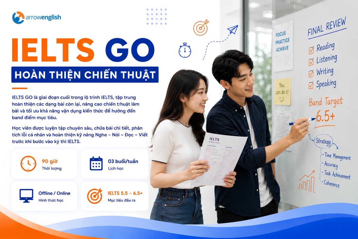 IELTS GO - Không gian học tập